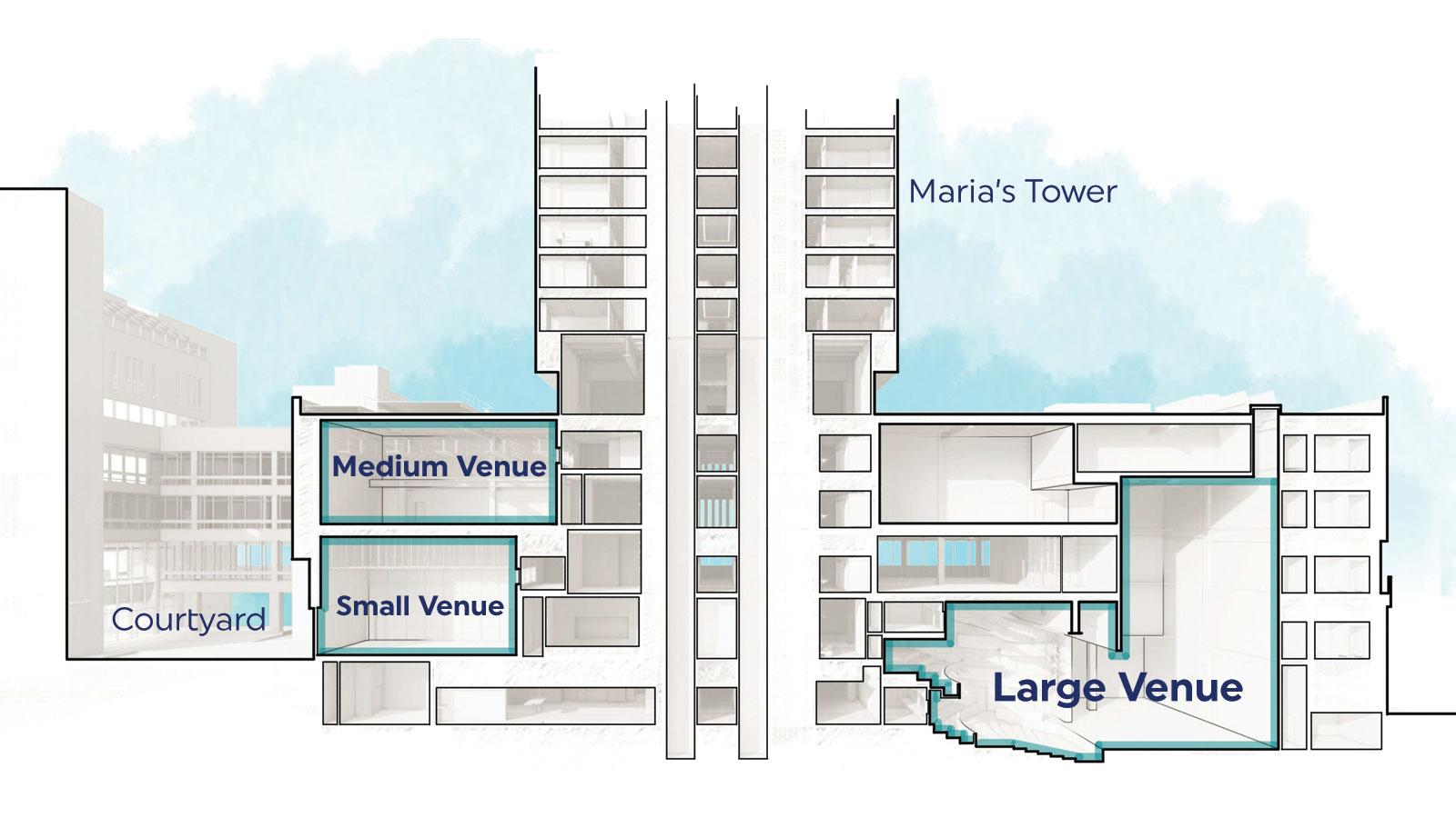 diagram showing the cross-section of One Pace Plaza with highlights on the new performing arts venues