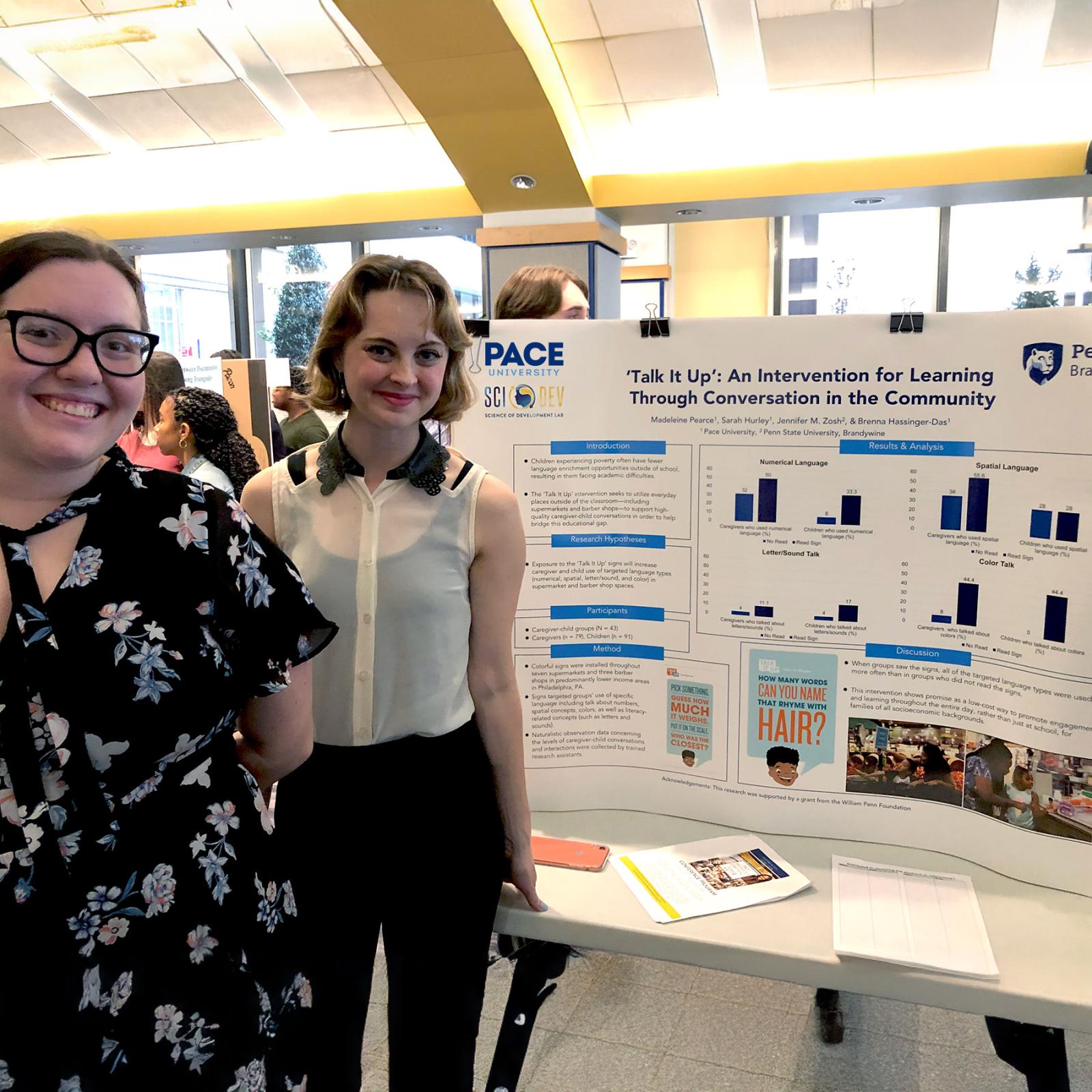 Two Pace University Psychology NYC students present research on a poster for a Psychology conference